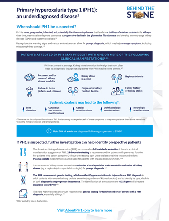 PH1 - Diagnostic Considerations - Brochure Thumbnail