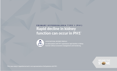 Rapid Kidney Function Decline